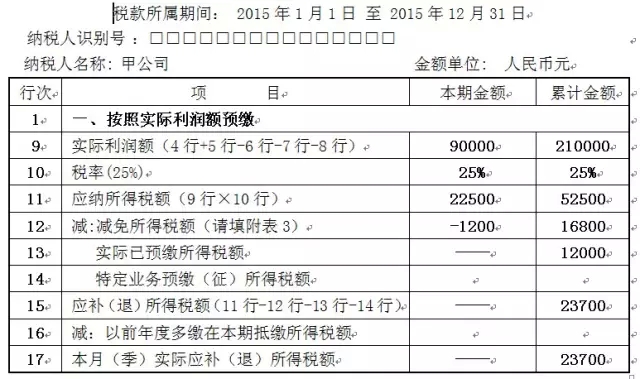 关注小微企业4季度企业所得税申报表